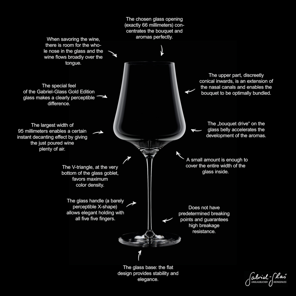 gabriel-glas-gold-wijnglazenset-mondgeblazen,-2-delig-7