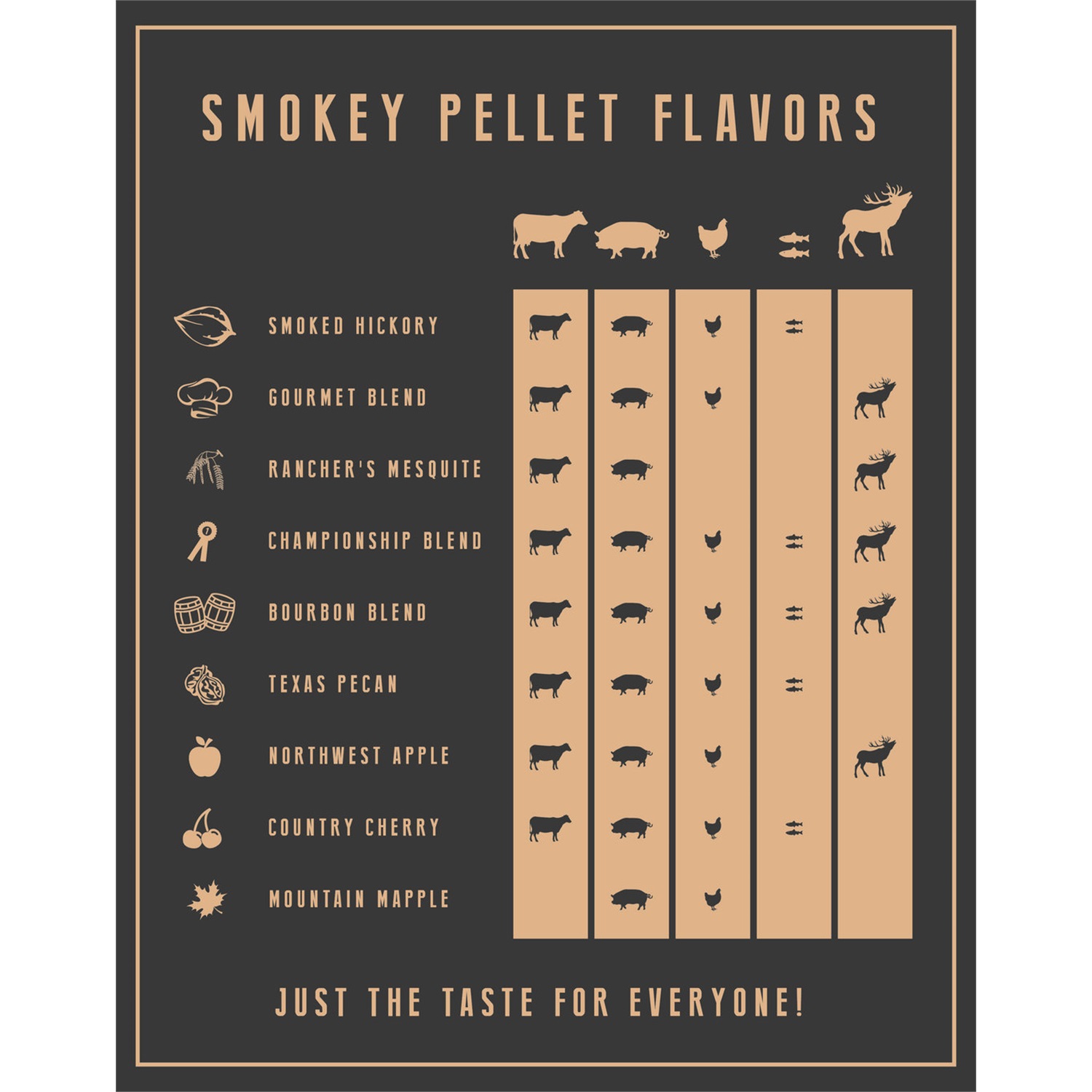 smokey-bandit-barbecuepellets-10kg-smoked-hickory