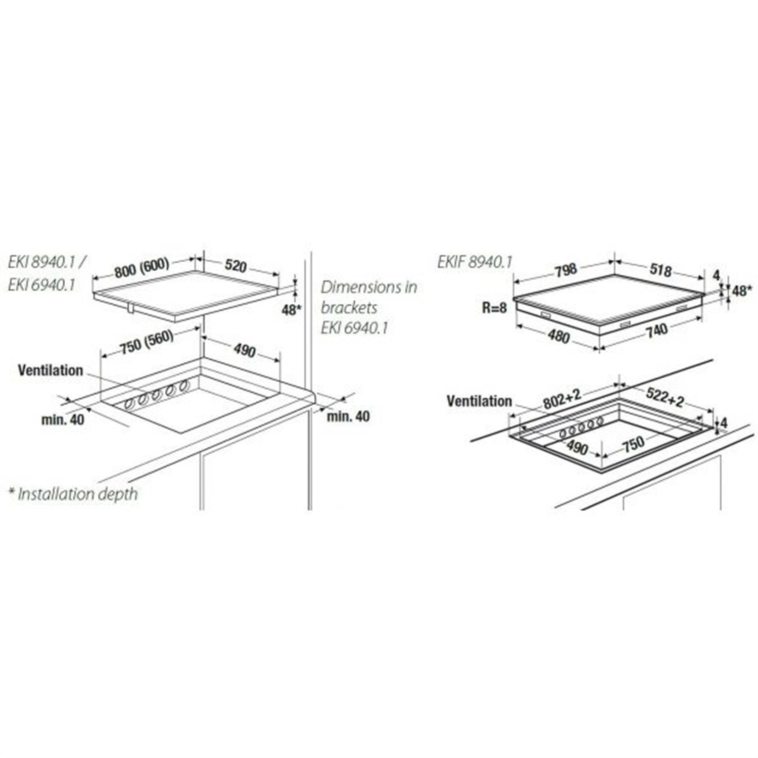 kuppersbusch-profession-eki-89401-inductiekookplaat-4-zones