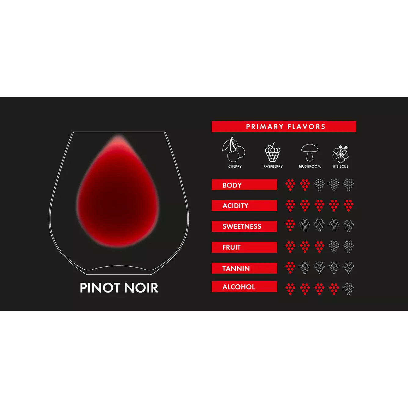 riedel-o-pinot-noir-nebbiolo-wijnglas-6-stuks