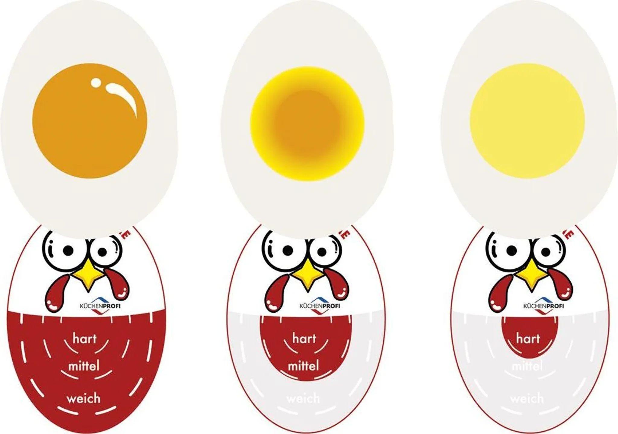 kuchenprofi-ei-time-eiertimer3.jpg