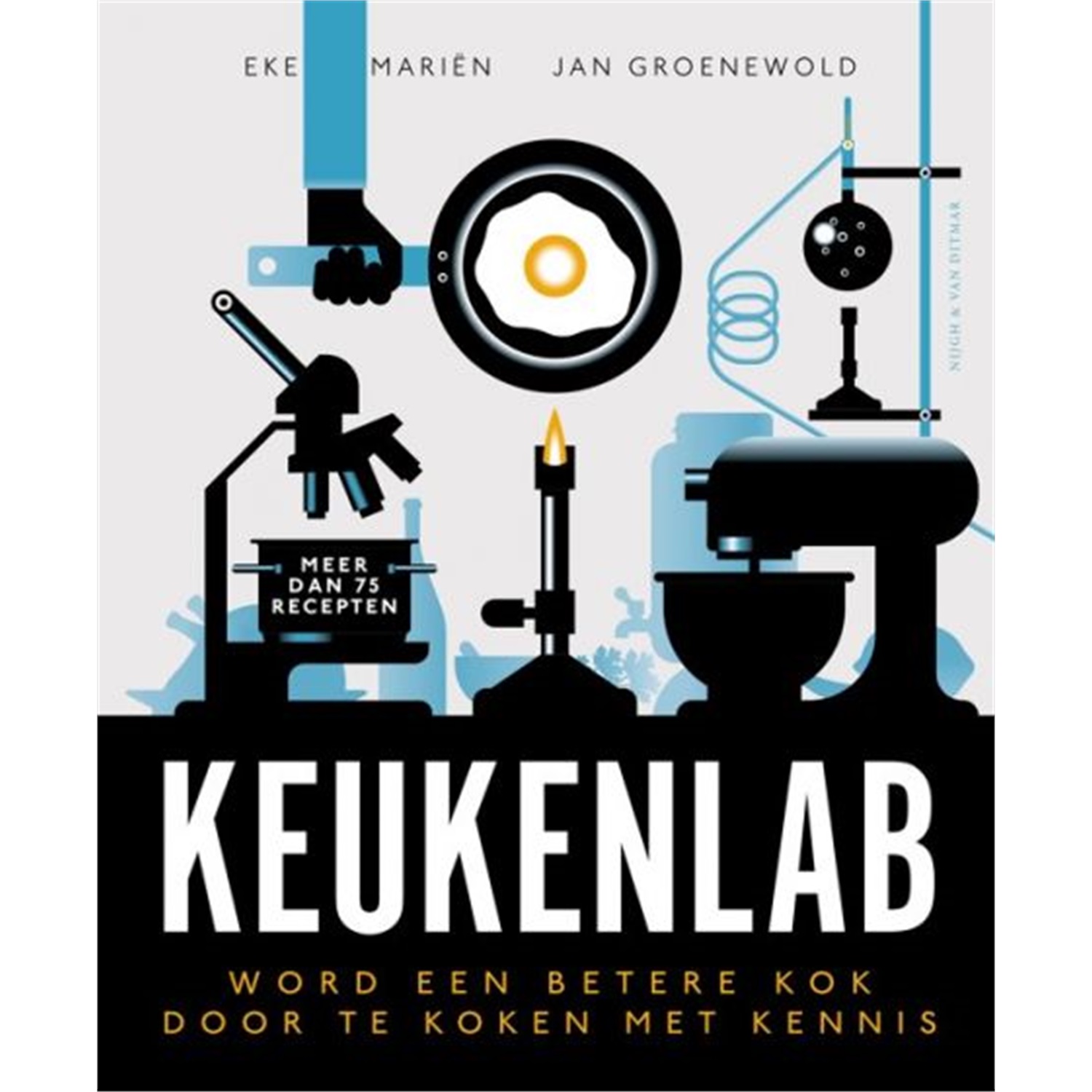 keukenlab