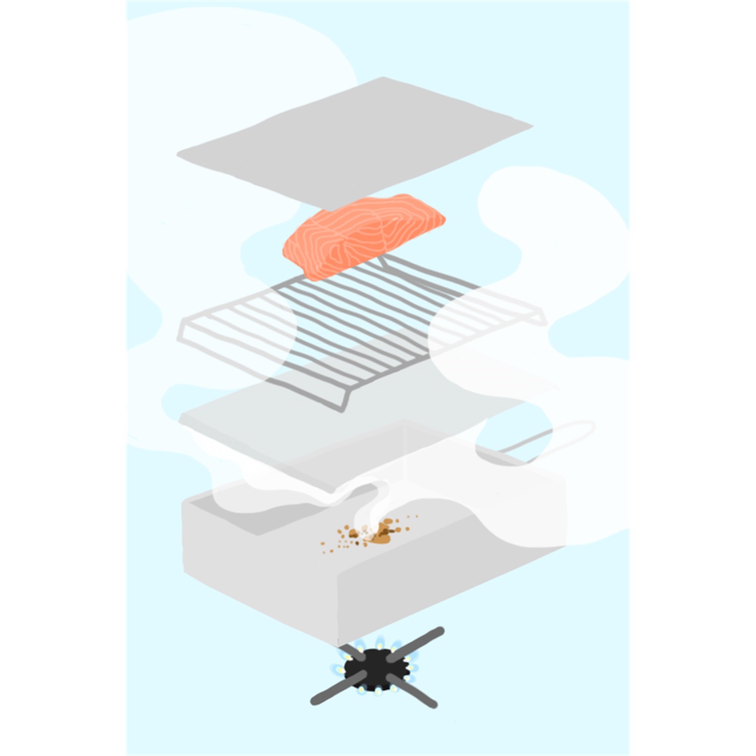 kookpunt-smokey-burger-pakket-6-delig