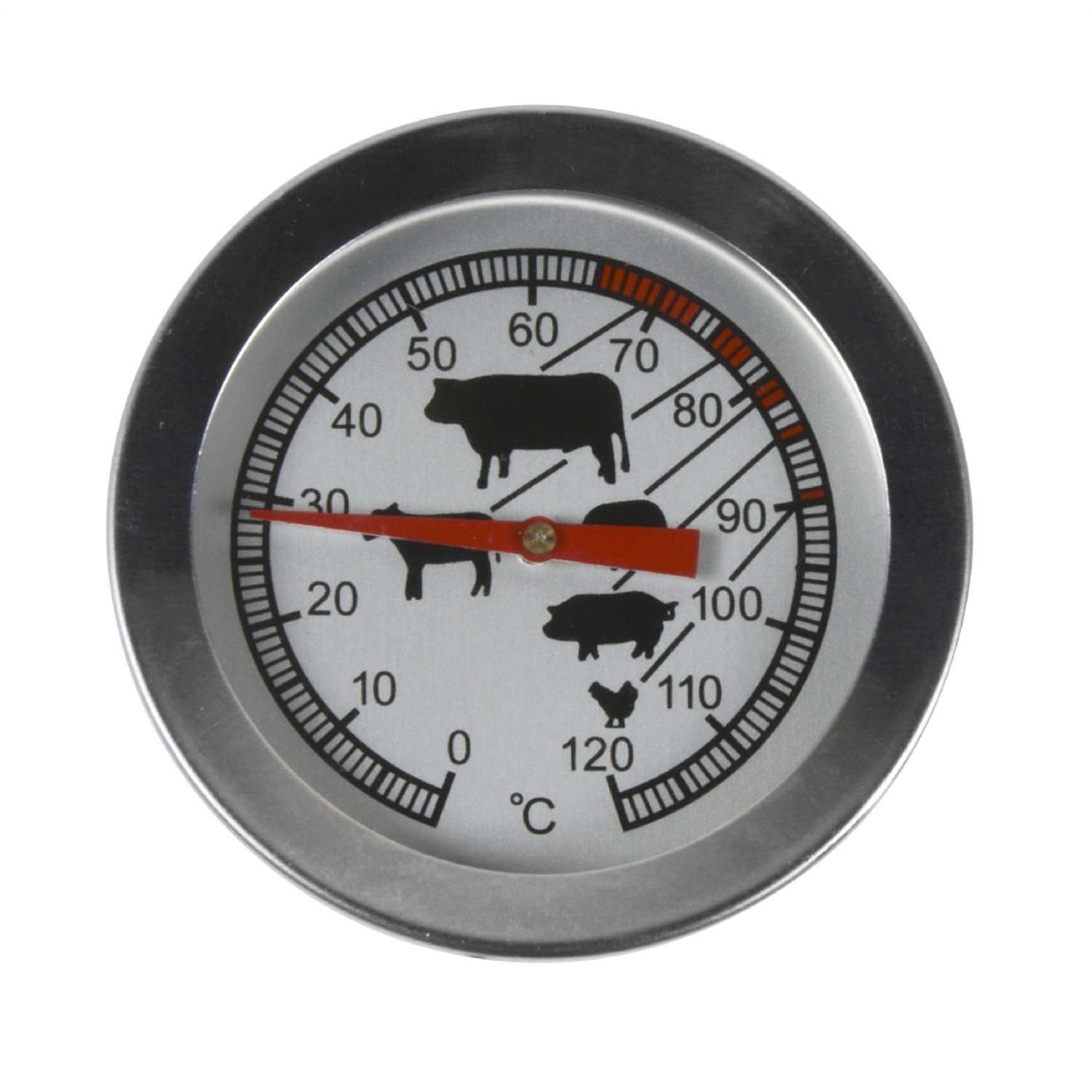 kookpunt-day-vleesthermometer