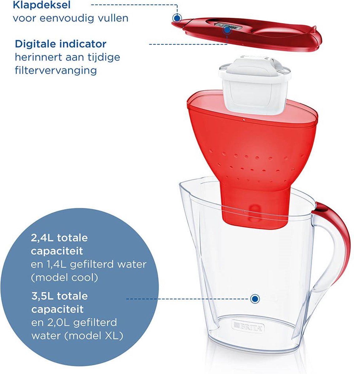 brita-marella-waterfilterkan-met-1-filterpatroon-2-4l-rood5