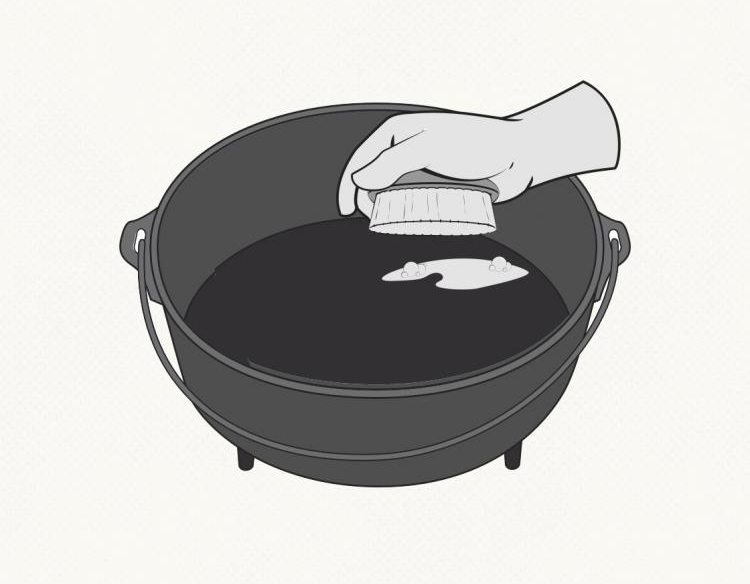 Dutch Oven schoonmaken