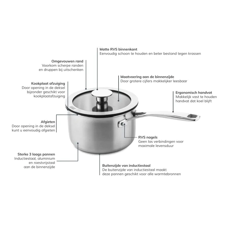 ducq-3-ply-downdraft-pannenset-4-delig