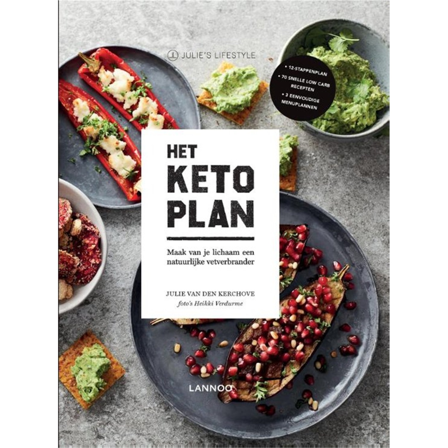 keto plan