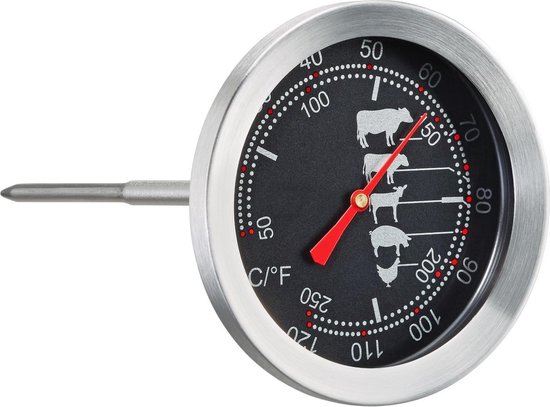 basic culinair gebraadthermometer