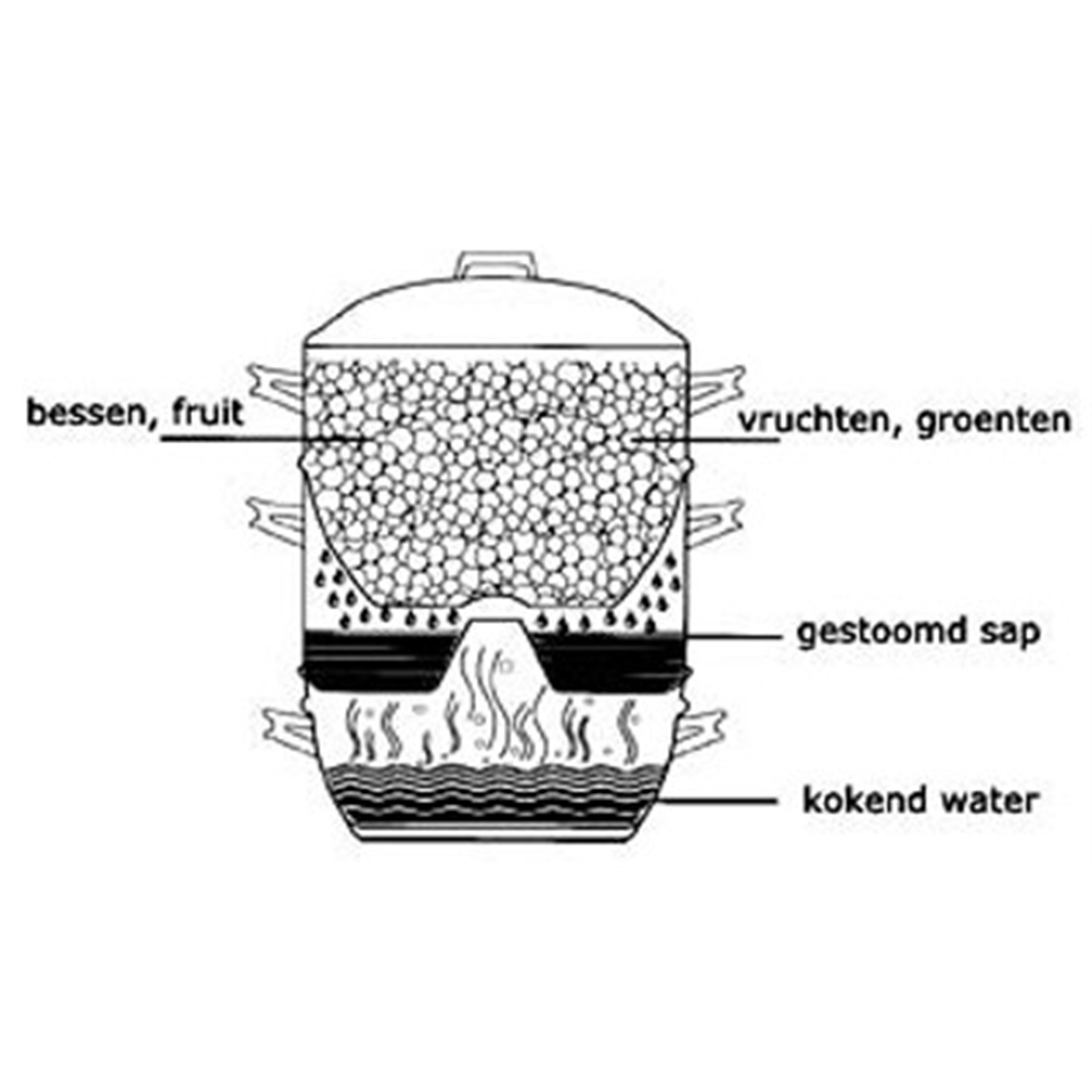 kookpunt-day-sappan-5l