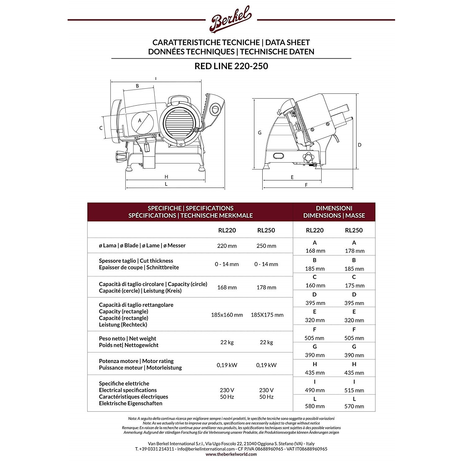berkel-red-line-snijmachine-22cm-zwart_30