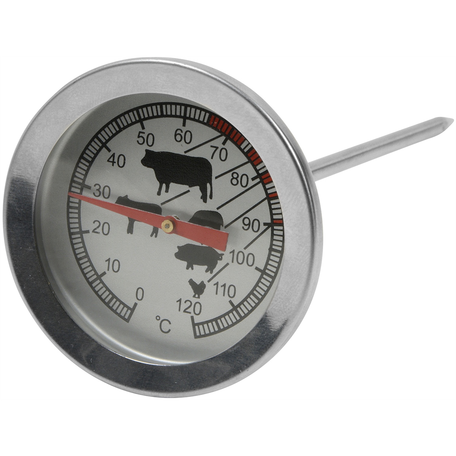 kookpunt day vleesthermometer