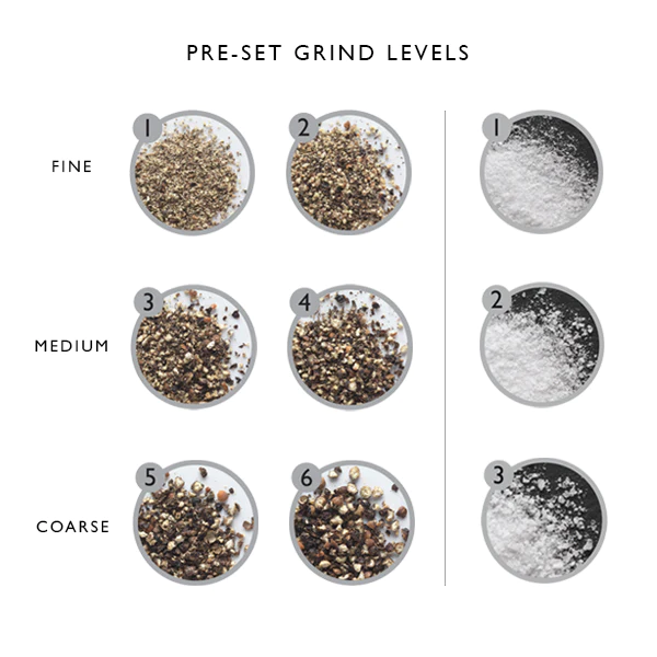 cole-mason-derwent-precision-peper-en-zoutmolenset-rvs_8webp