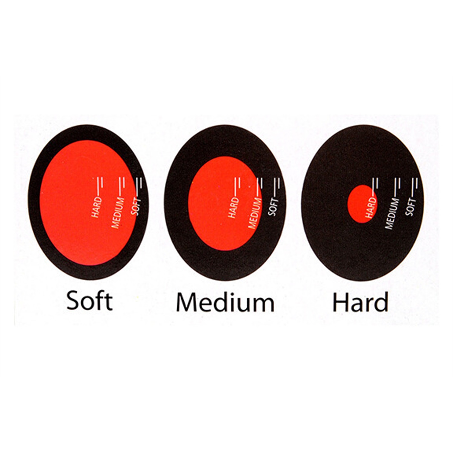 maverick-tm-100-color-changing-egg-eiertimer