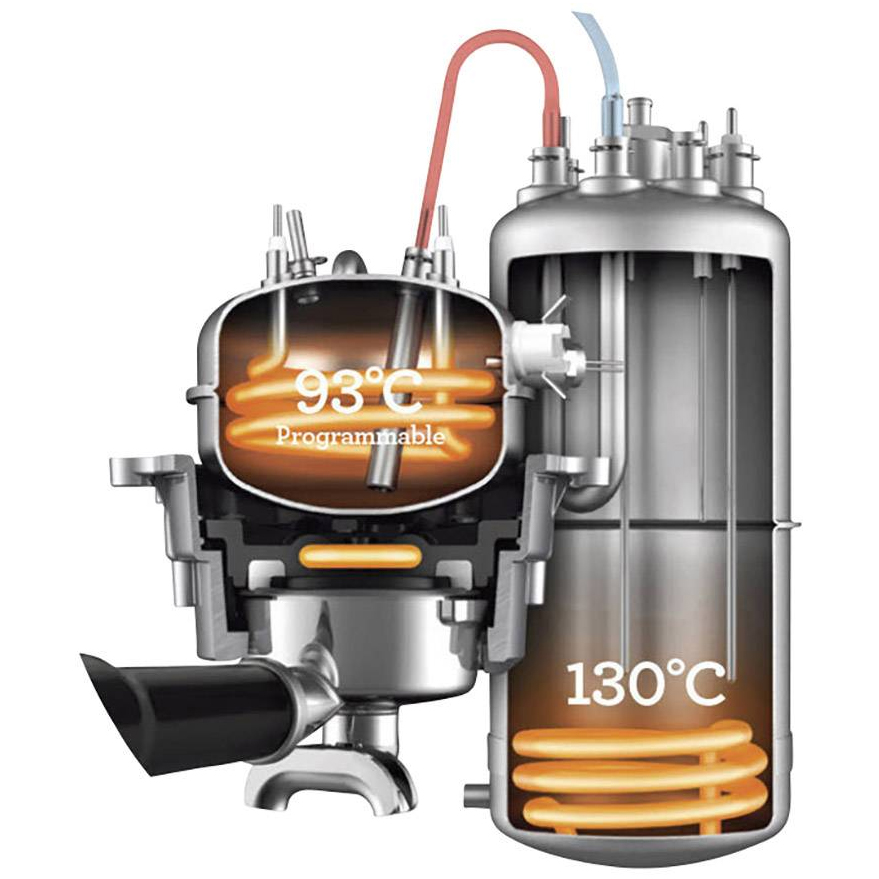 sage-dual-boiler-espressomachine-rvs