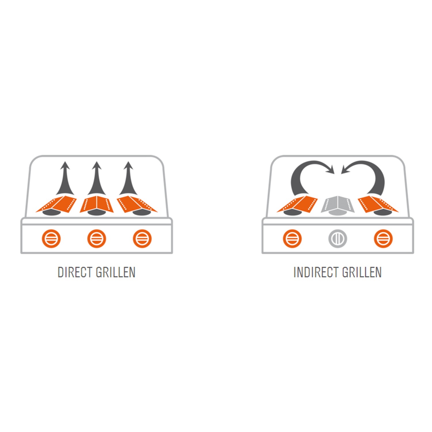 outdoorchef-auckland-4-g-gasbarbecue-zwart