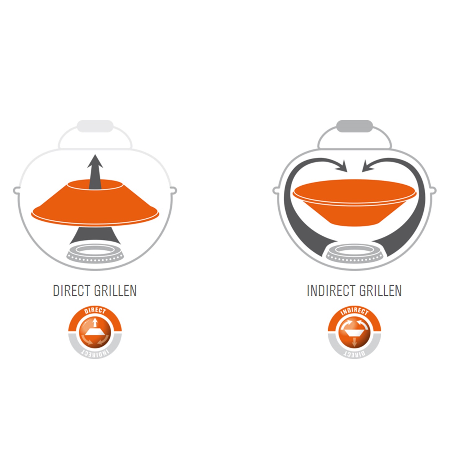 outdoorchef-minichef-p-420-g-gasbarbecue-zwart